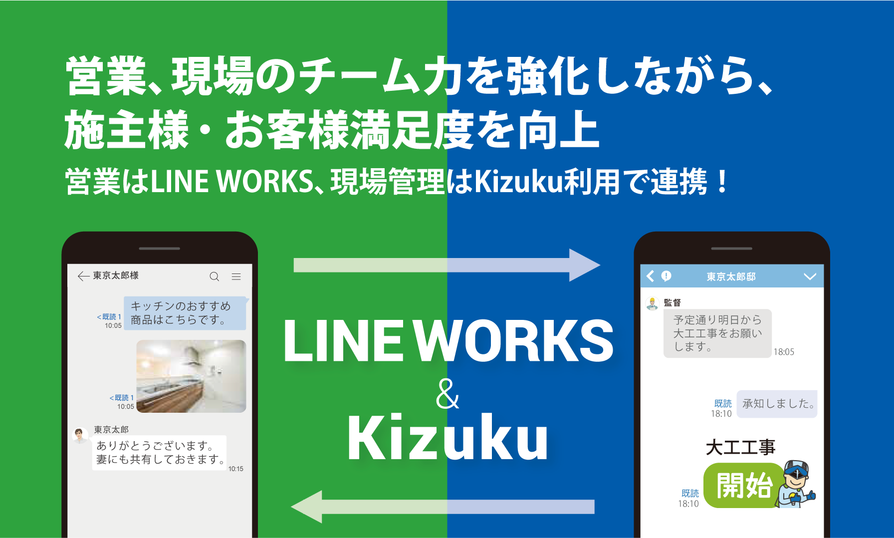 LINE WORKS＆Kizukuオンラインセミナー