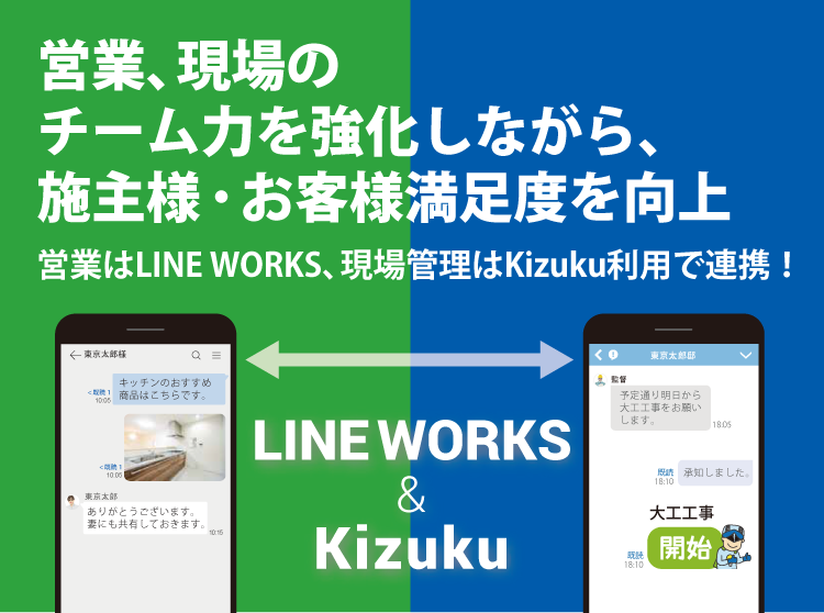 LINE WORKS＆Kizukuオンラインセミナー