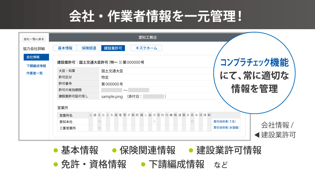 会社・作業者情報を一元管理！