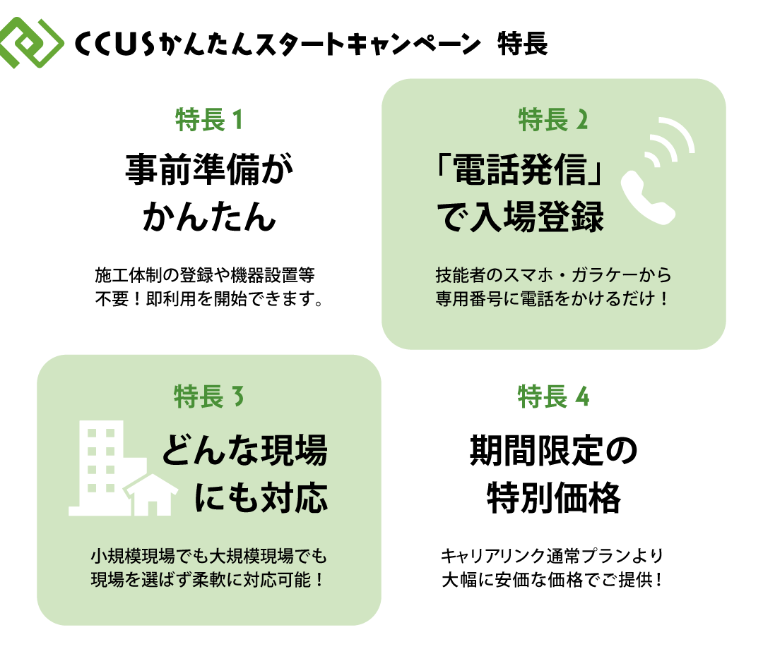 CCUSかんたんスタートキャンペーンの特長