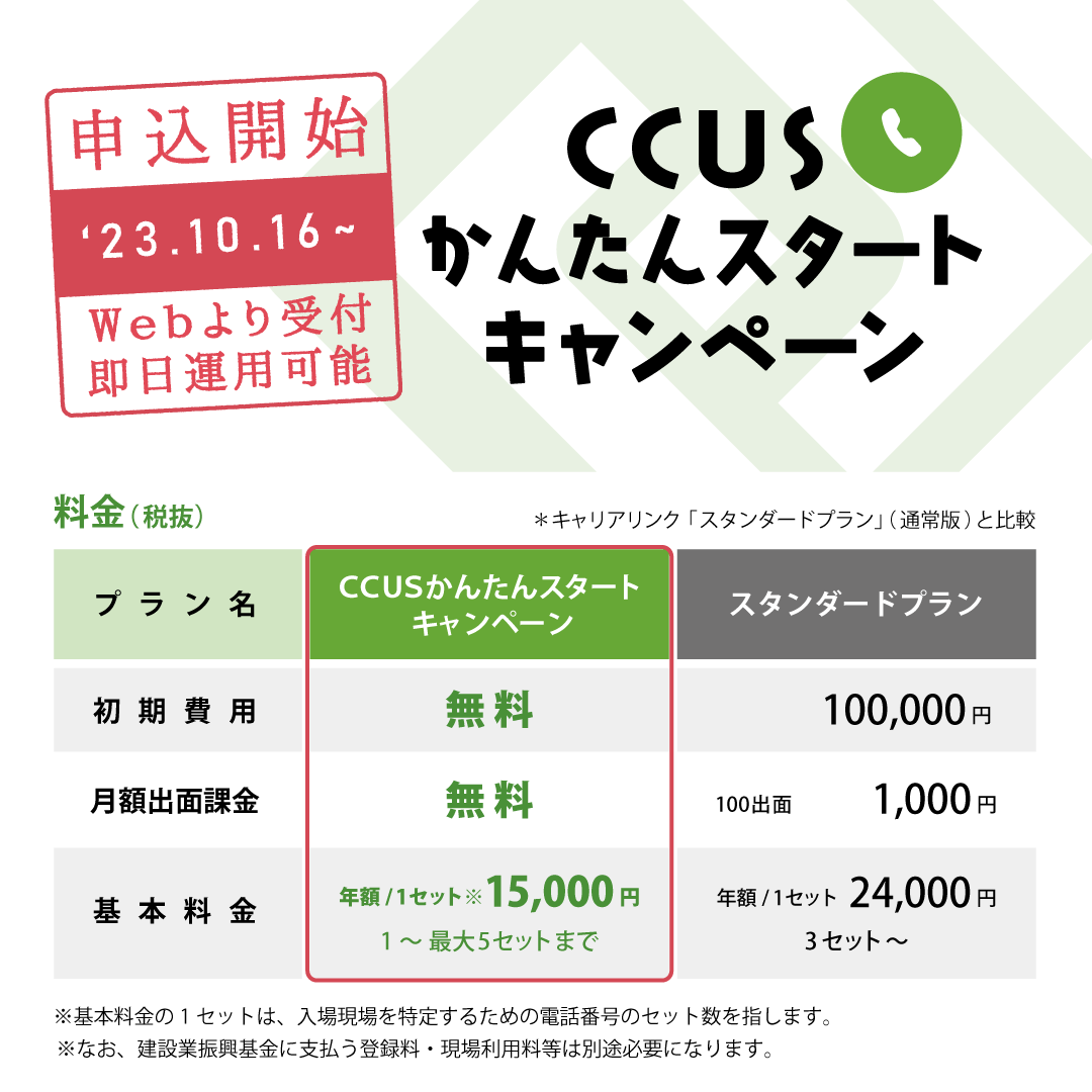 CCUSかんたんスタートキャンペーン概要