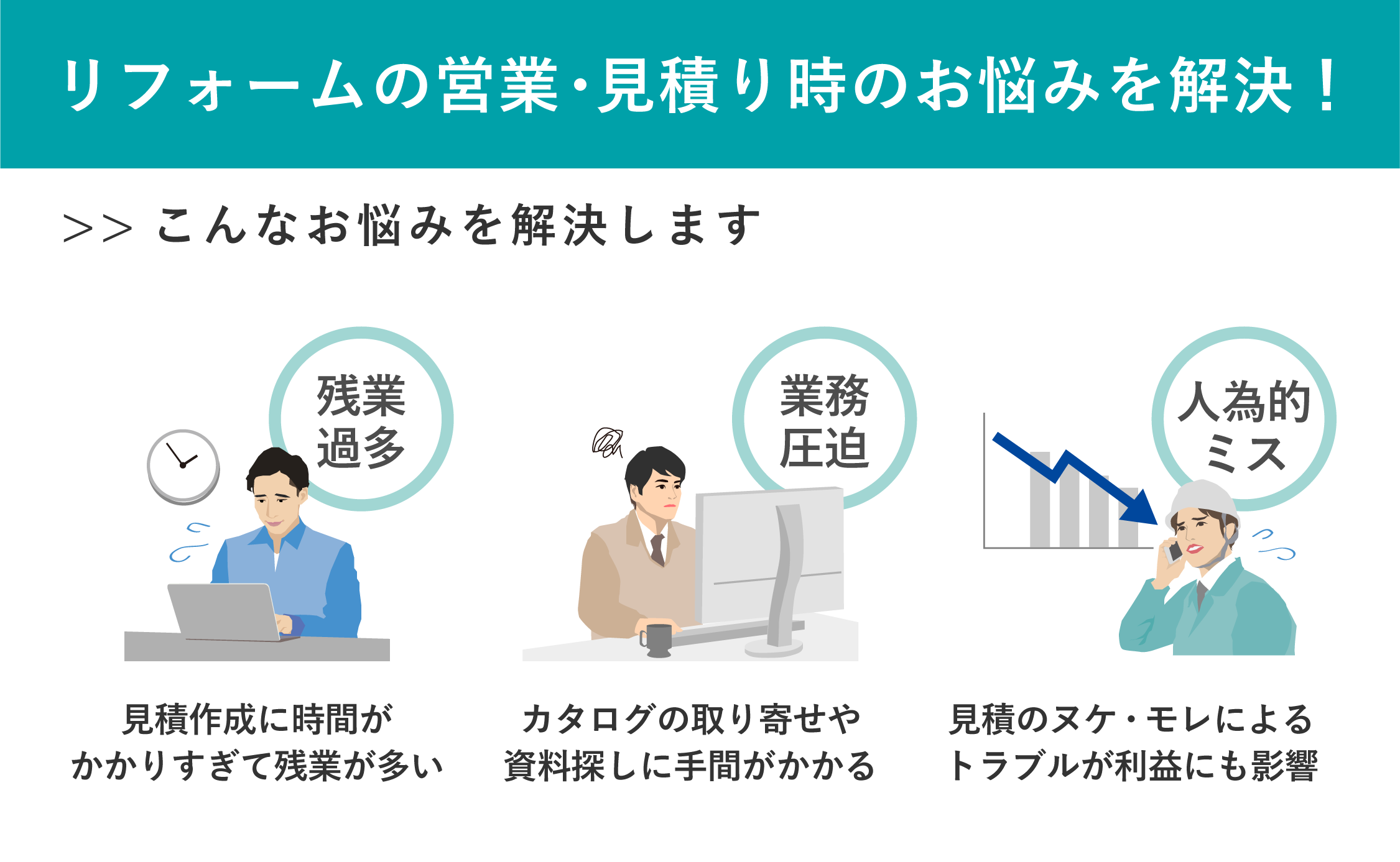 リフォームの営業・見積り時のお悩みを解決！