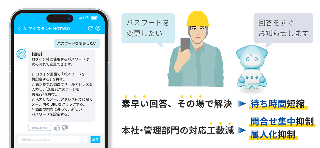 問い合わせの集中や属人化をAIで抑制