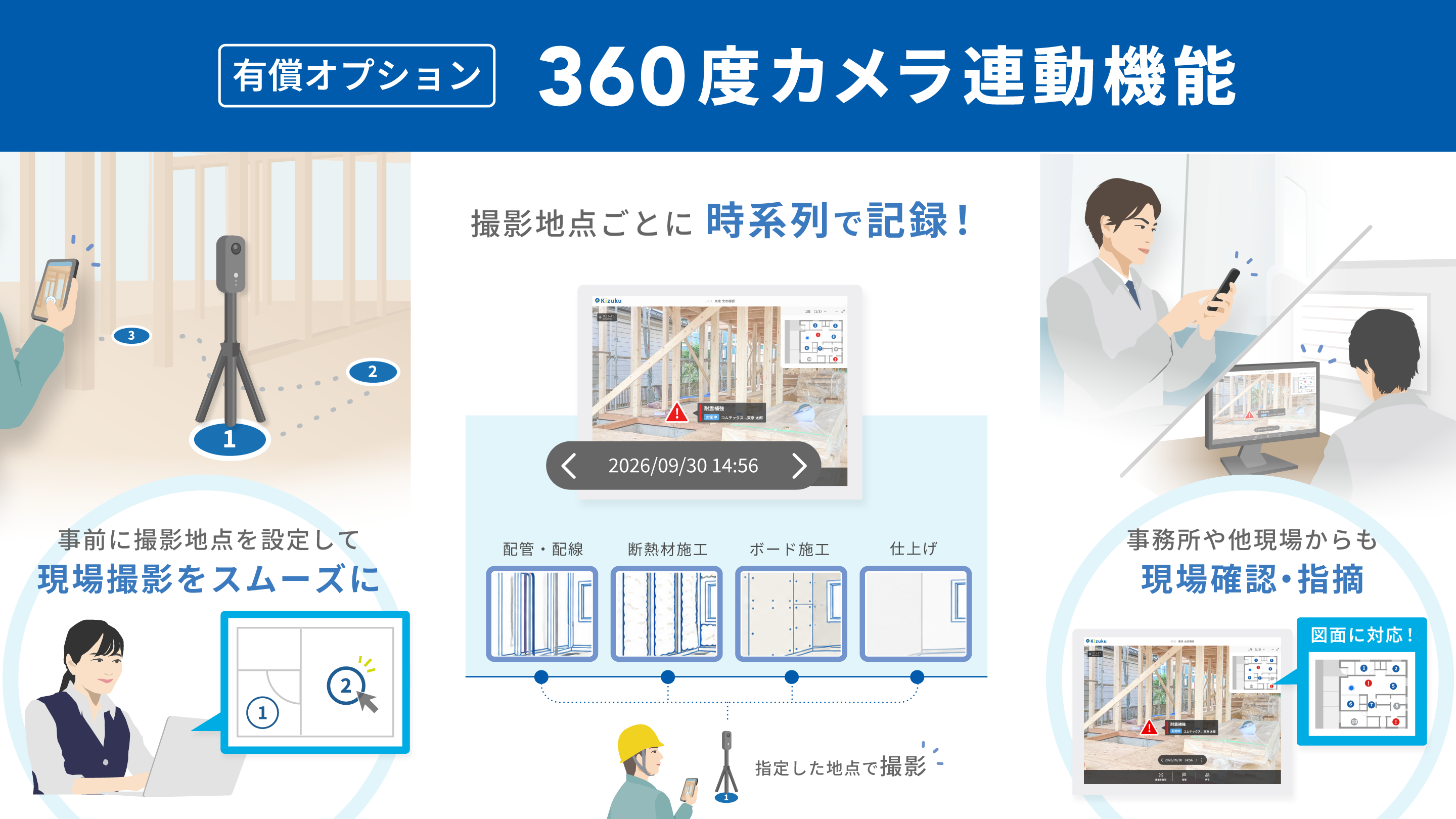 360度カメラで、現場の状況を記録・共有