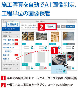 工事写真の選別やチェック作業など、ルーティンワークから開放