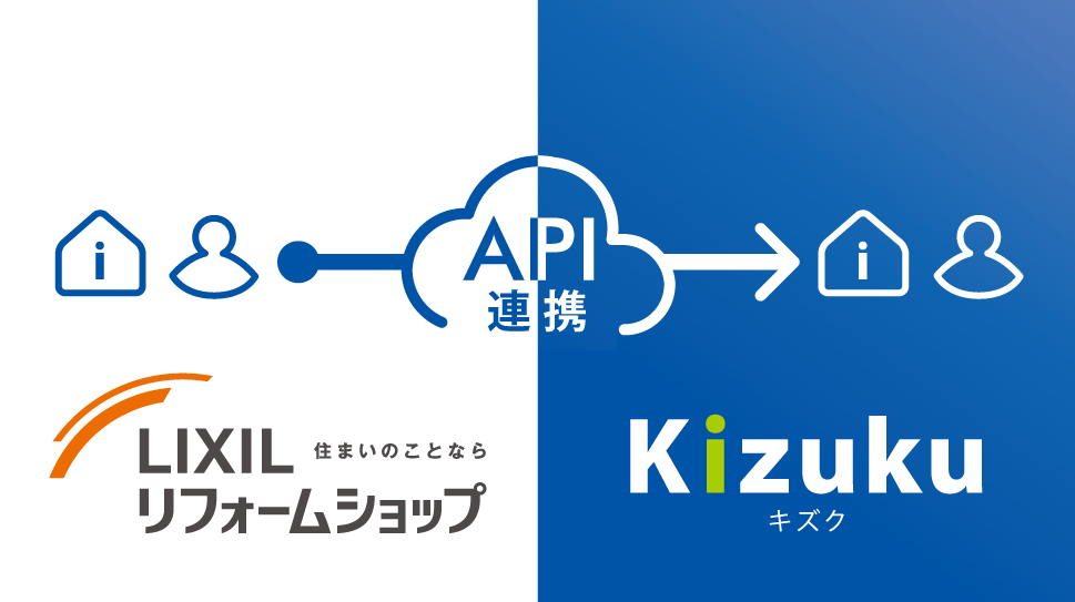 KizukuがL-BROS専用版として連携