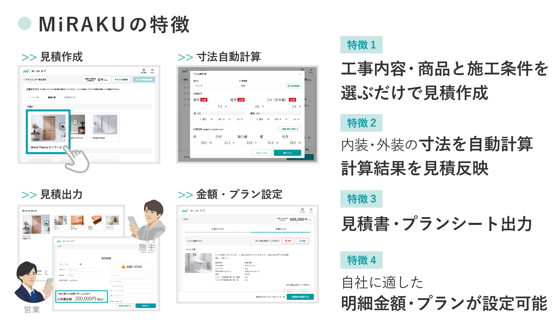 MiRAKU/ミラクの4つのポイント