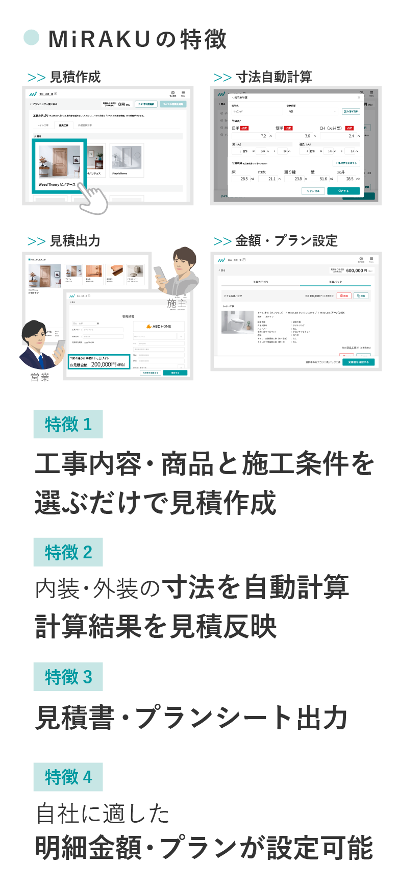 MiRAKU/ミラクの4つのポイント