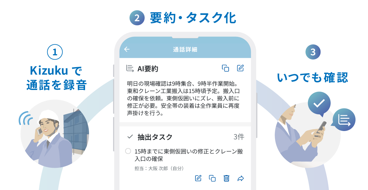 録音要約・タスク抽出