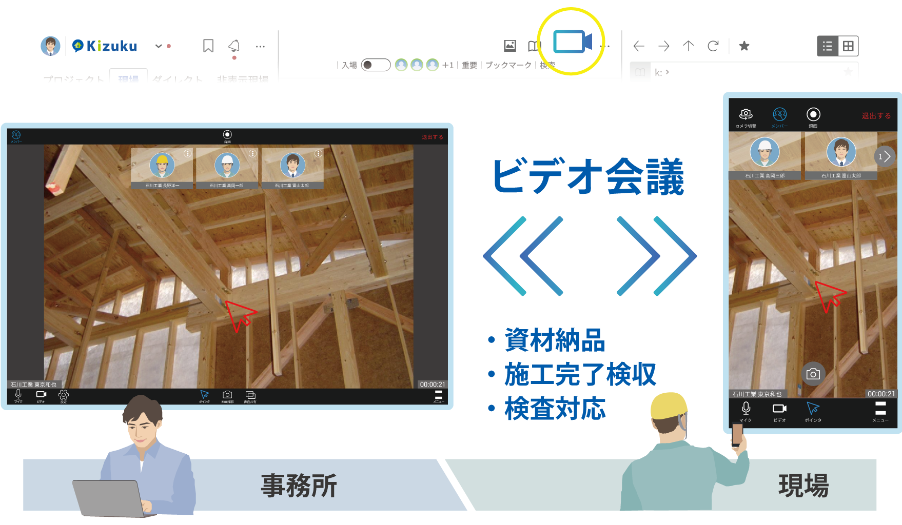 現場とすぐにビデオ会議