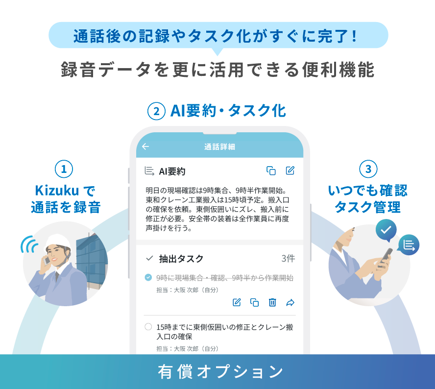 ｢社員｣または｢友達｣とアプリ内で音声・ビデオ通話ができる