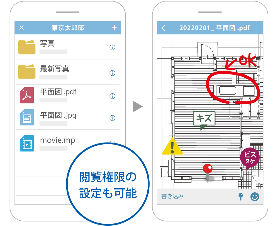 図書・写真管理