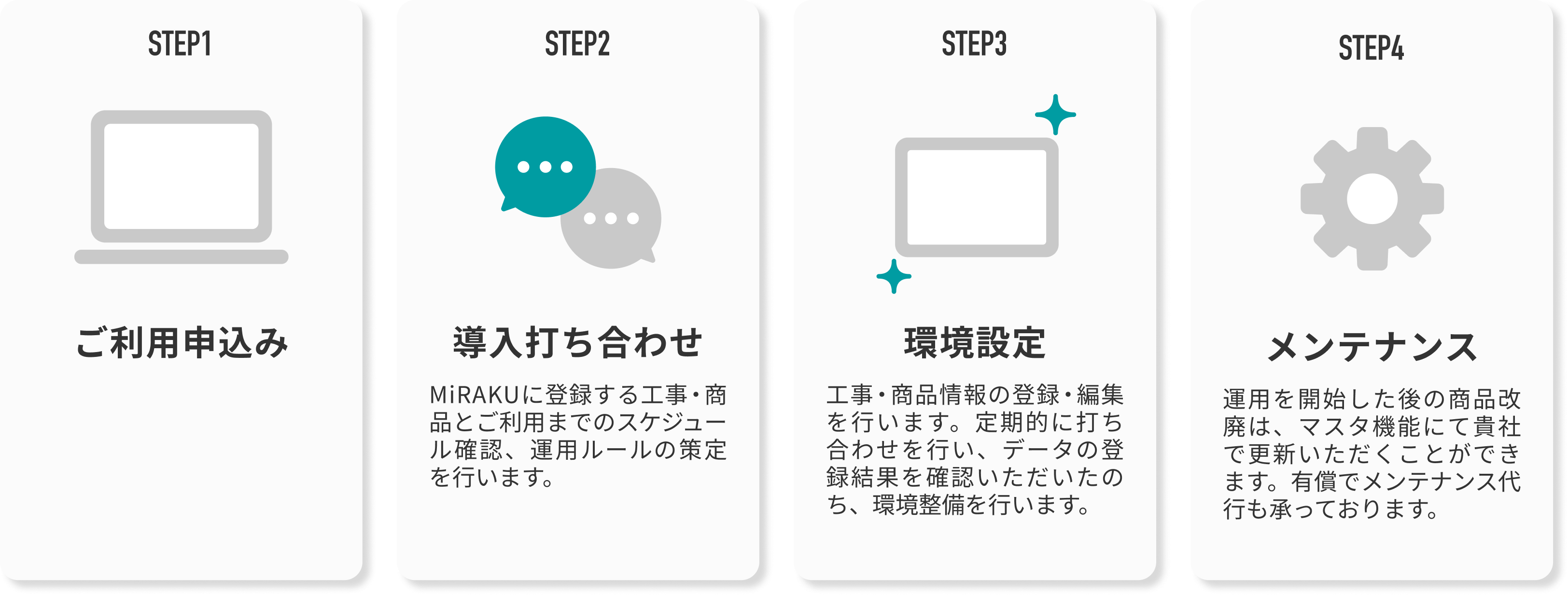 ご利用までの流れ