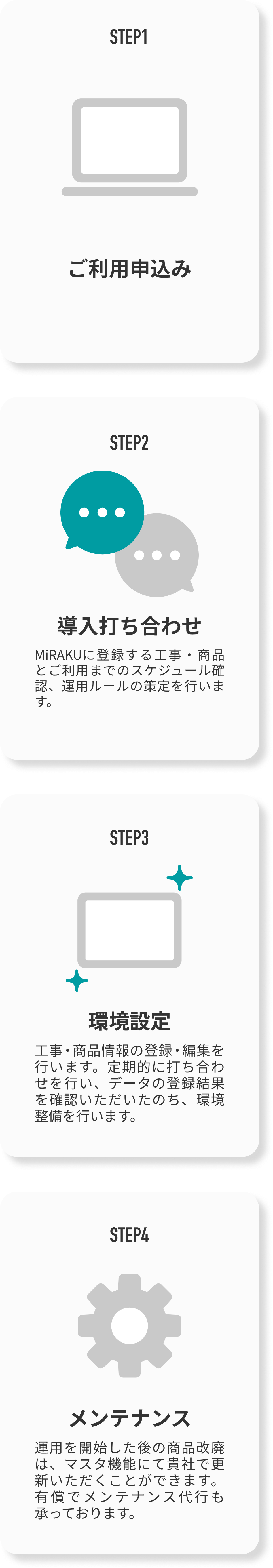 ご利用までの流れ